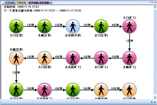 佛冈县巡更系统五号