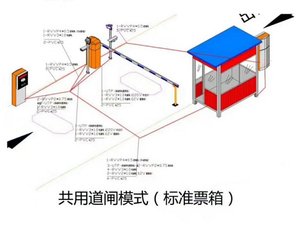 佛冈县单通道模式停车系统